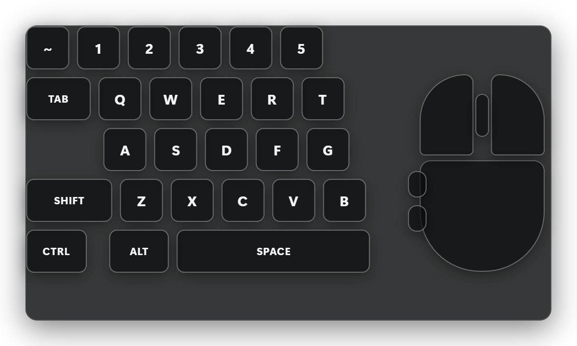 Keystroke display overlay - the keyboard and mouse layout that lights up as you press keys