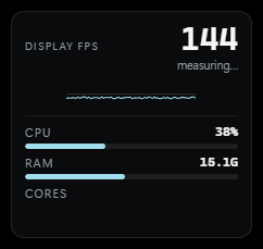 The FPS and system stats HUD showing 144 FPS, a frametime trace, and CPU and RAM bars